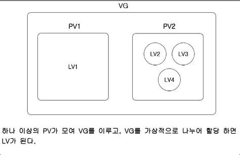 pv.lv.jpg